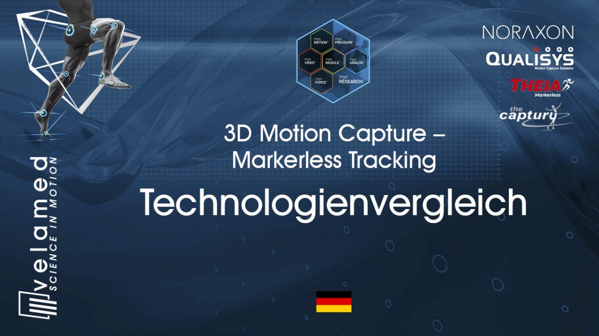 Video Thumb 3D Motion Capture – Markerless Tracking – Technologienvergleich